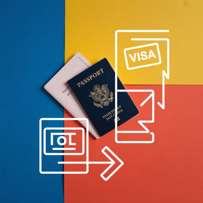 Visa and Entry Requirements Guide for First-Time International Trips