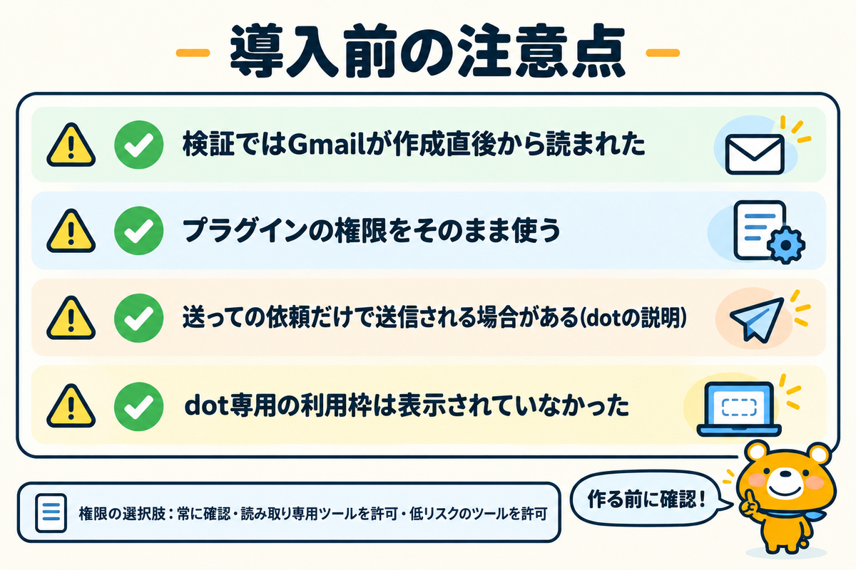 検証でわかった導入前の4つの注意点