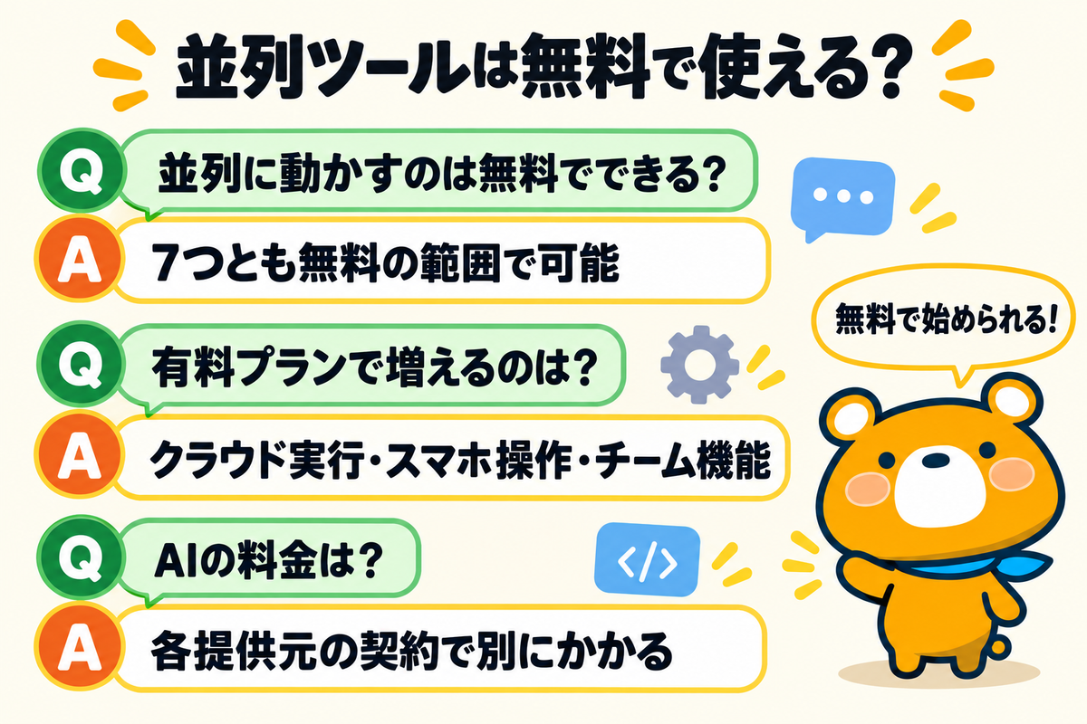 並列ツールの無料の範囲の図解