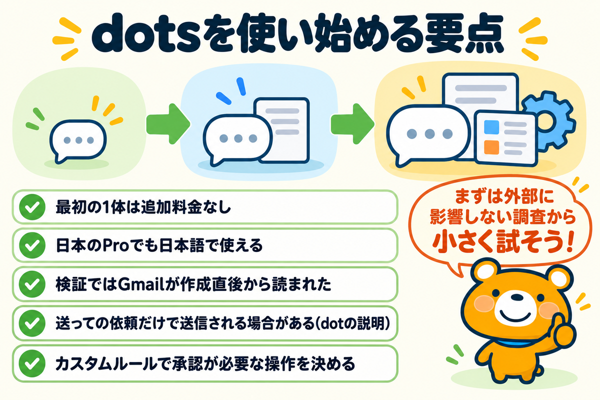 OpenAIのdotsを使い始める要点のまとめ