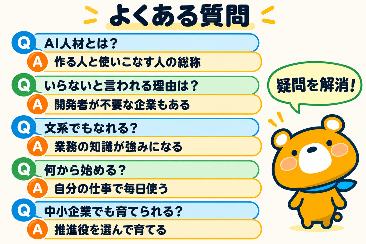 AI人材のよくある質問5つを示す図解