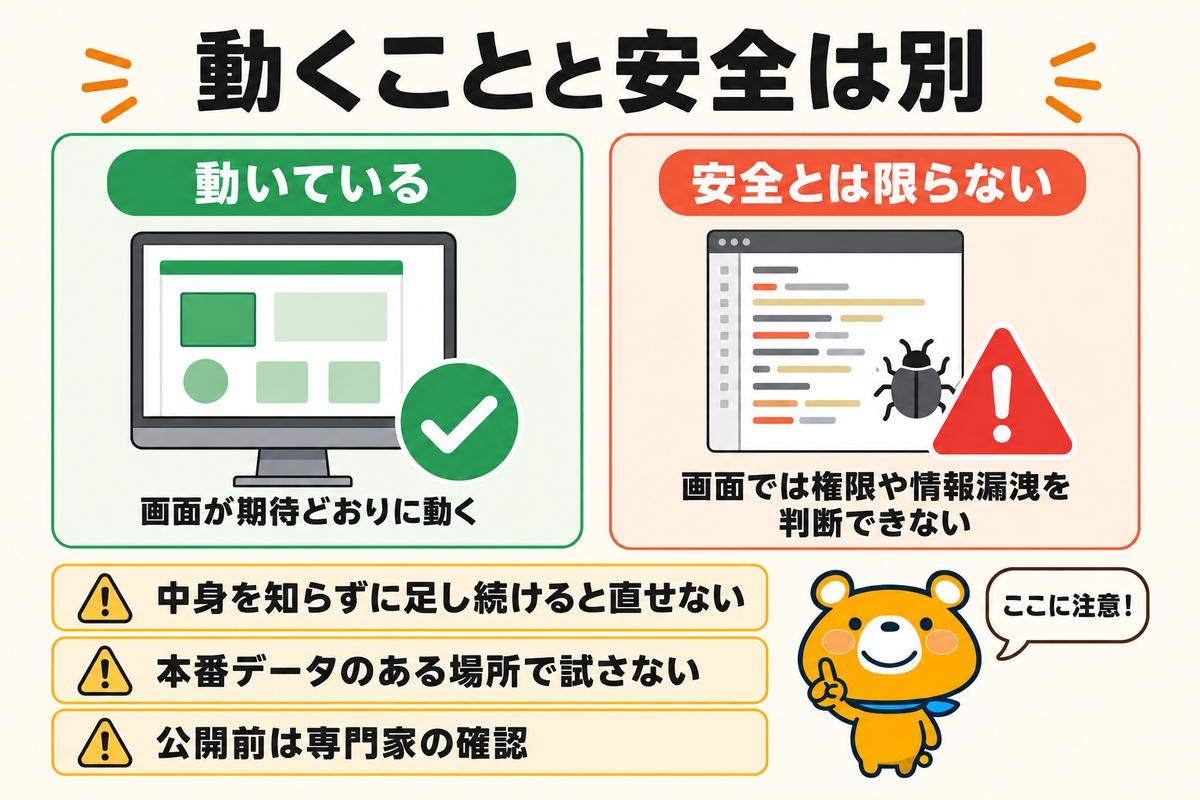 バイブコーディングのリスクを示す図解
