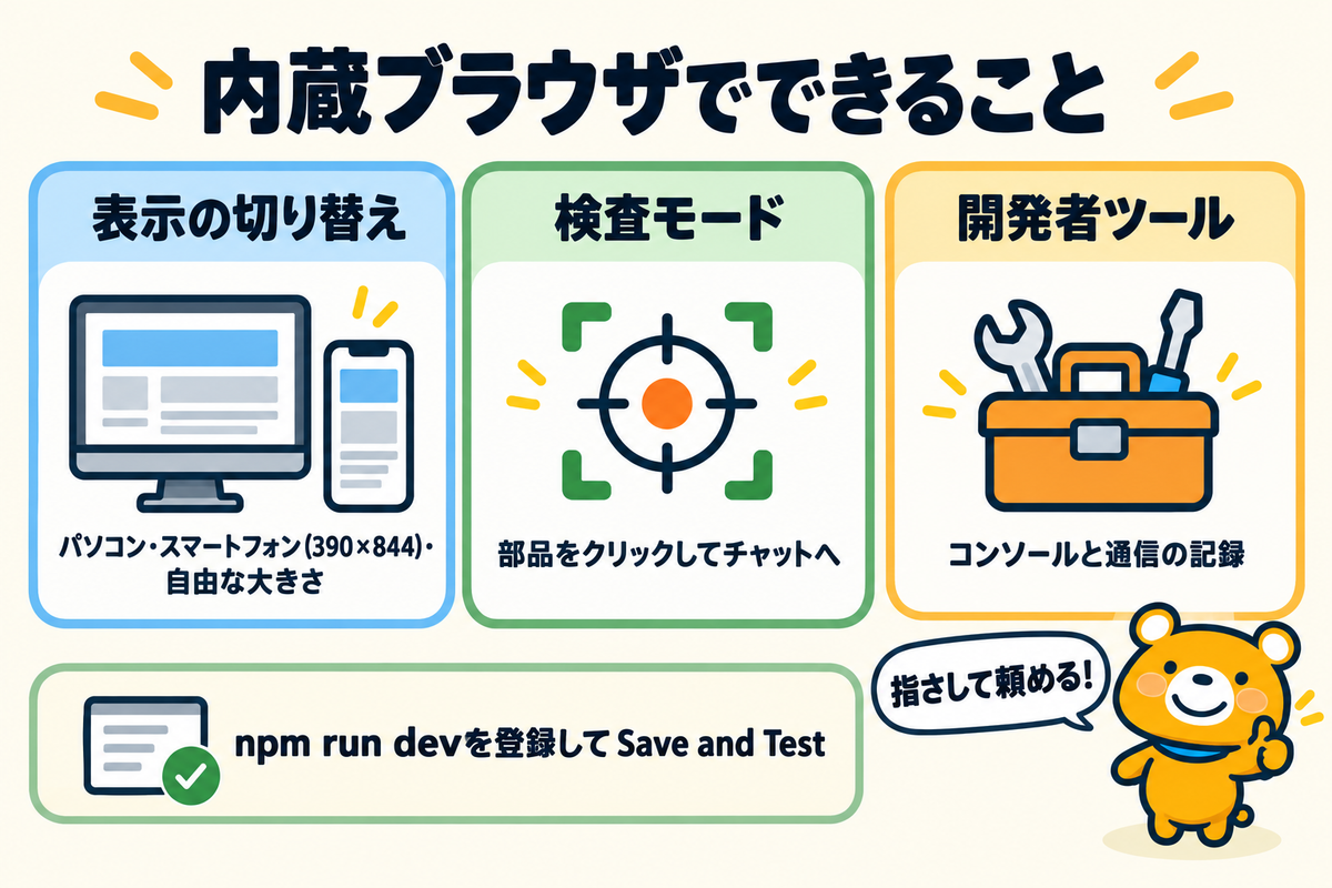 内蔵ブラウザの3つの機能