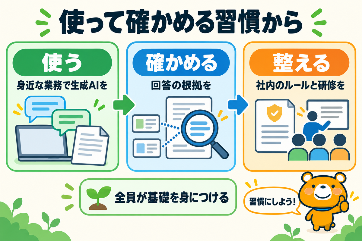 AIリテラシーの高め方をまとめた図解