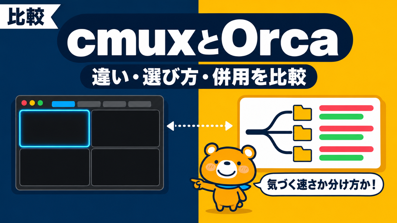 cmuxとOrcaの違い・選び方・併用方法を比較する記事のアイキャッチ