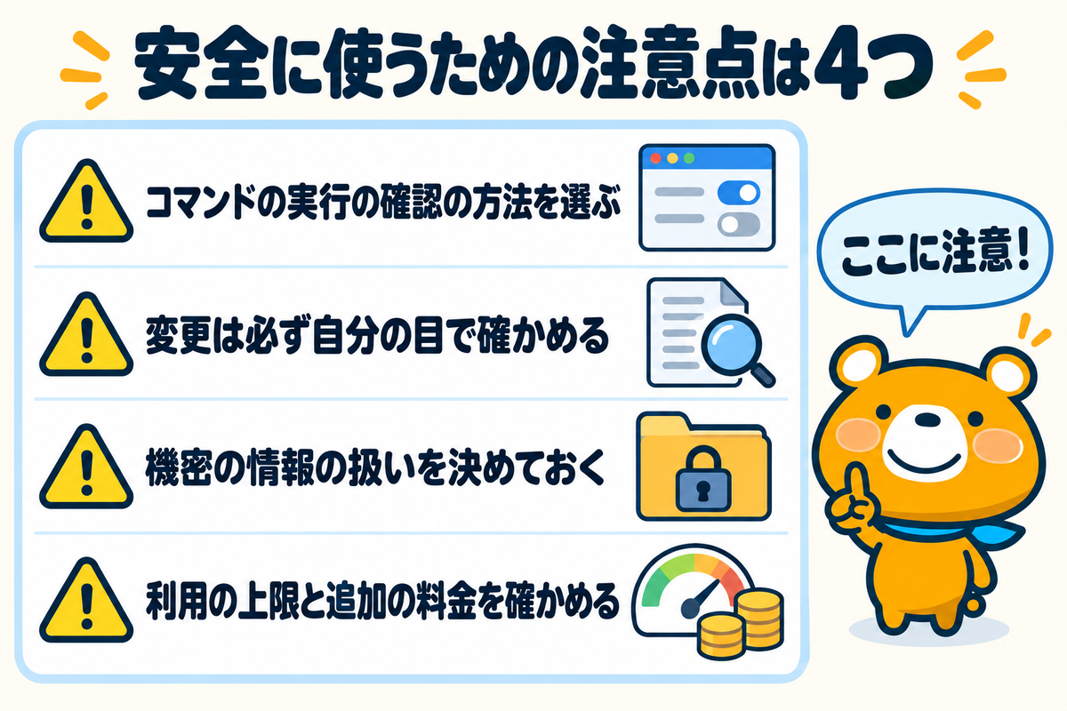 Cursorを安全に使うための注意点4つを示す図解