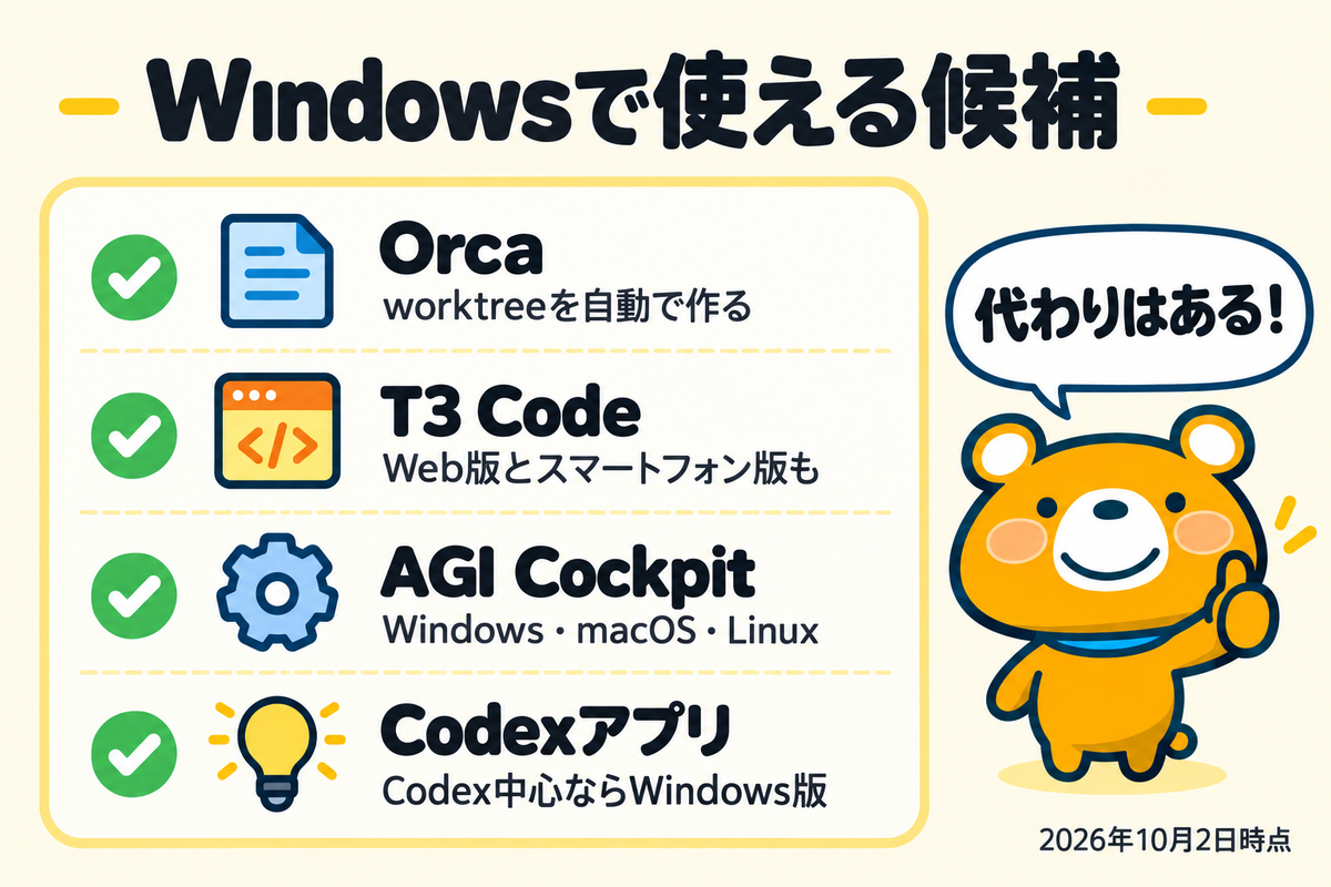 WindowsでAIを並列で動かす代わりの選択肢