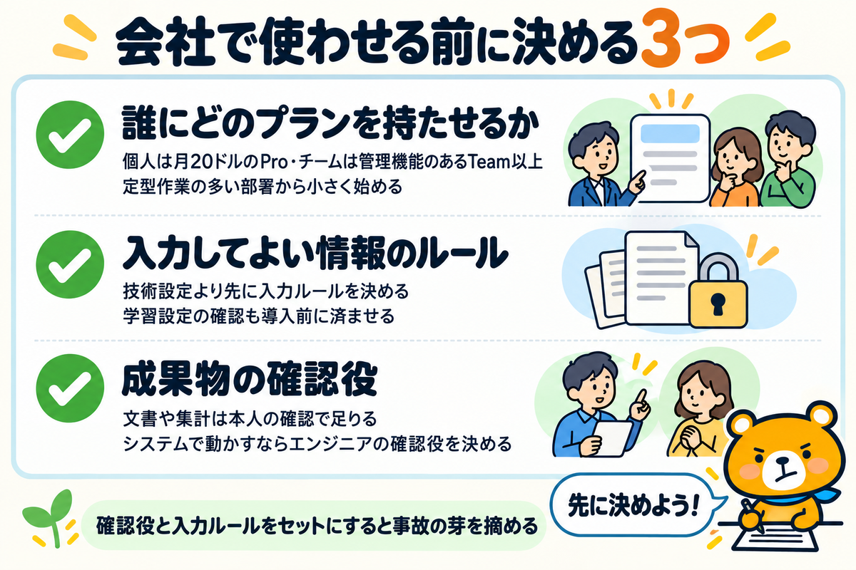 会社で使わせるときの判断材料を並べた図解