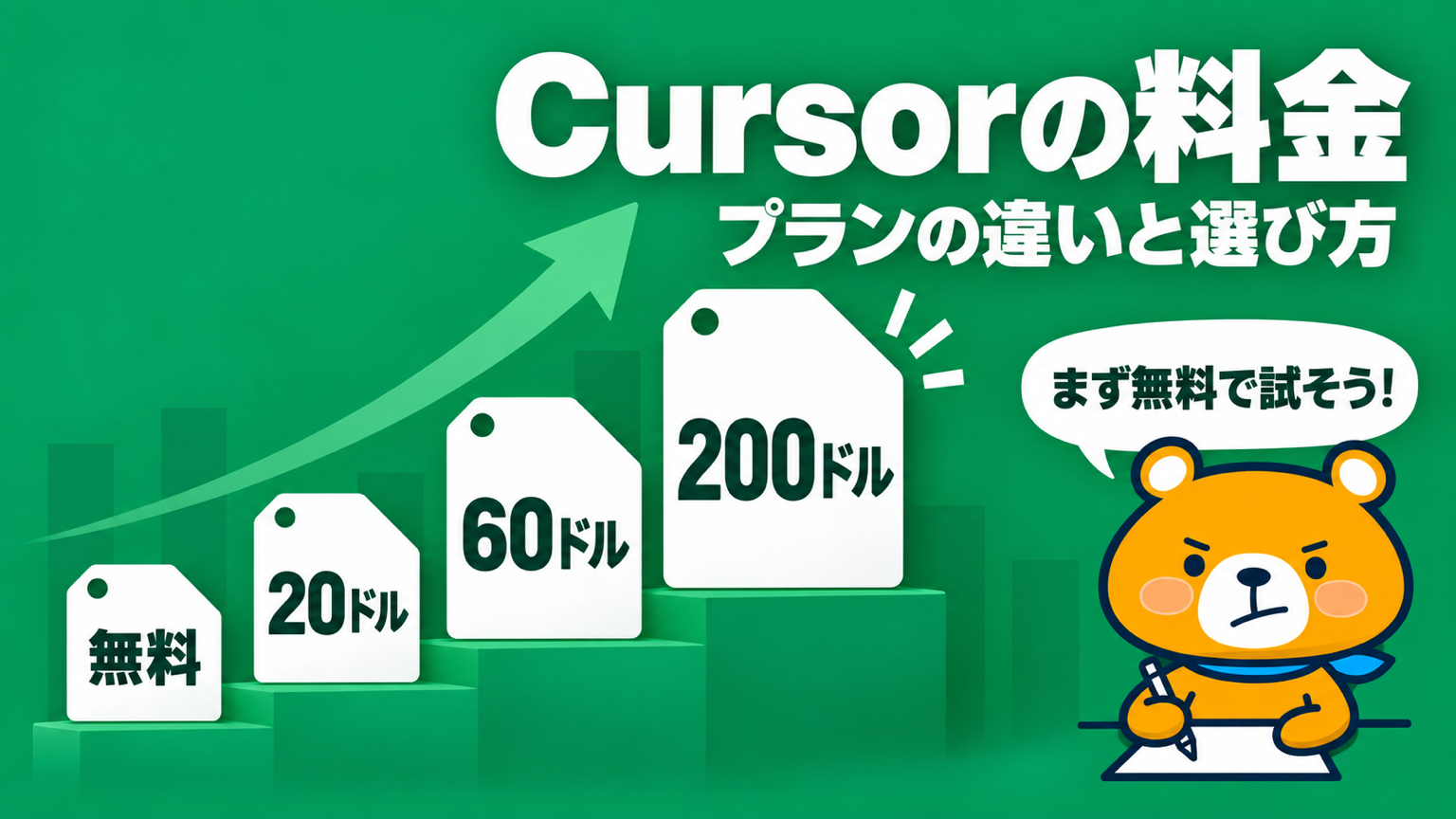 Cursorの料金プランのアイキャッチ