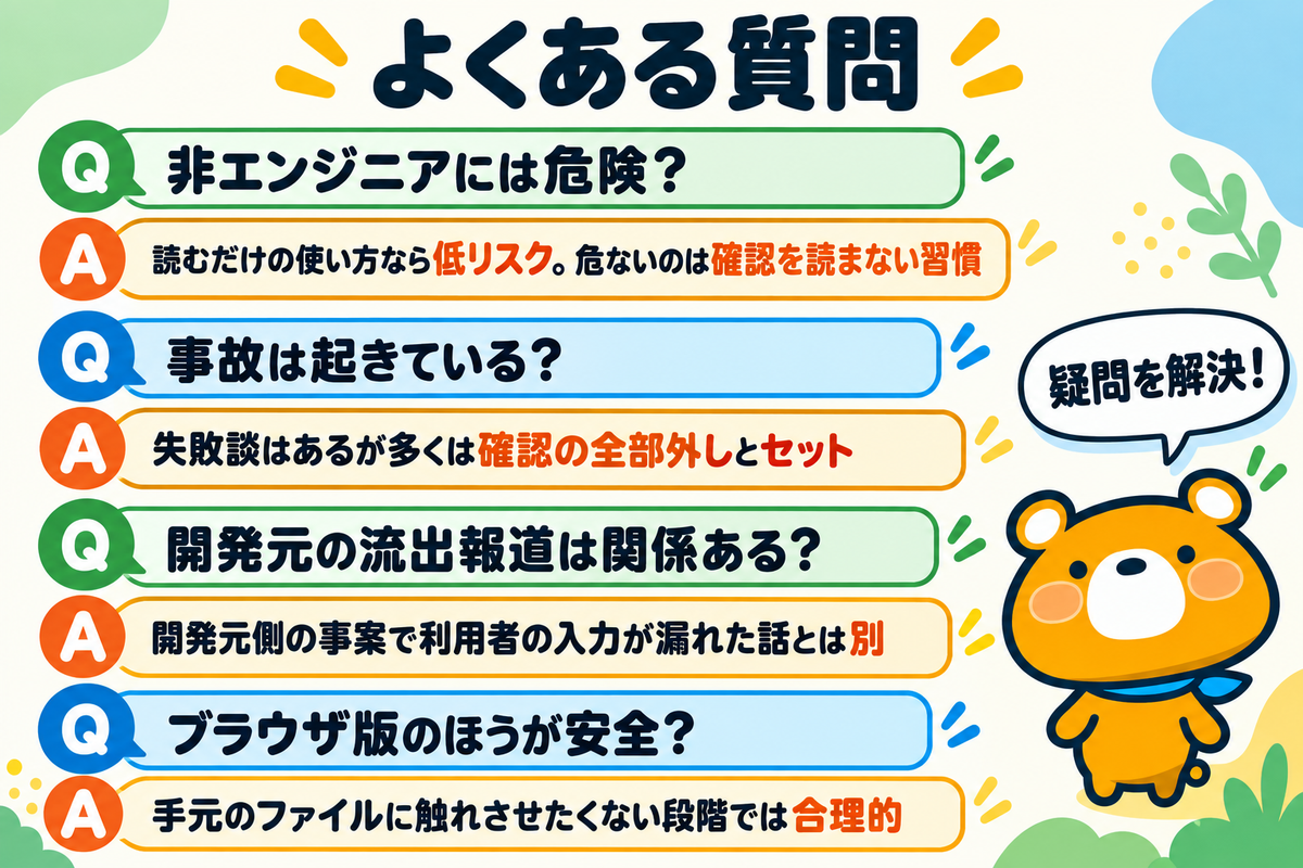 Claude Codeの安全性に関するよくある質問の図解