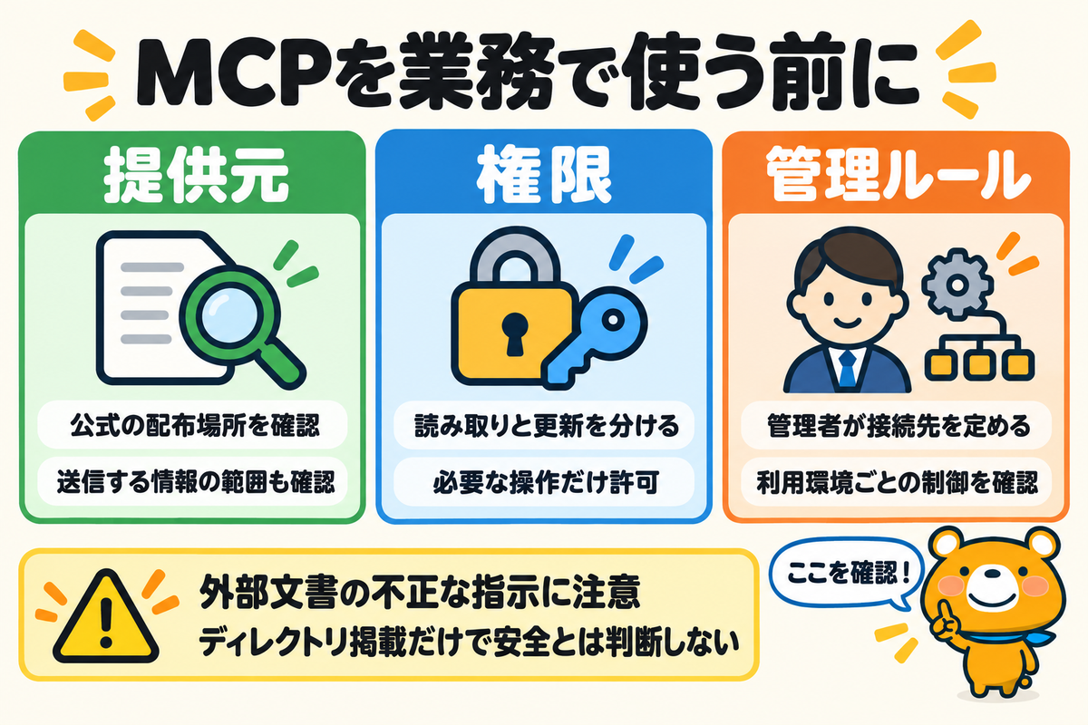 MCP導入時の提供元・権限・管理ルールの確認を示す図解