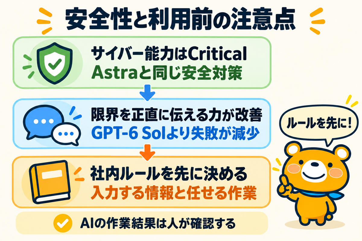 GPT-6.1 Solの安全性と利用前の注意点