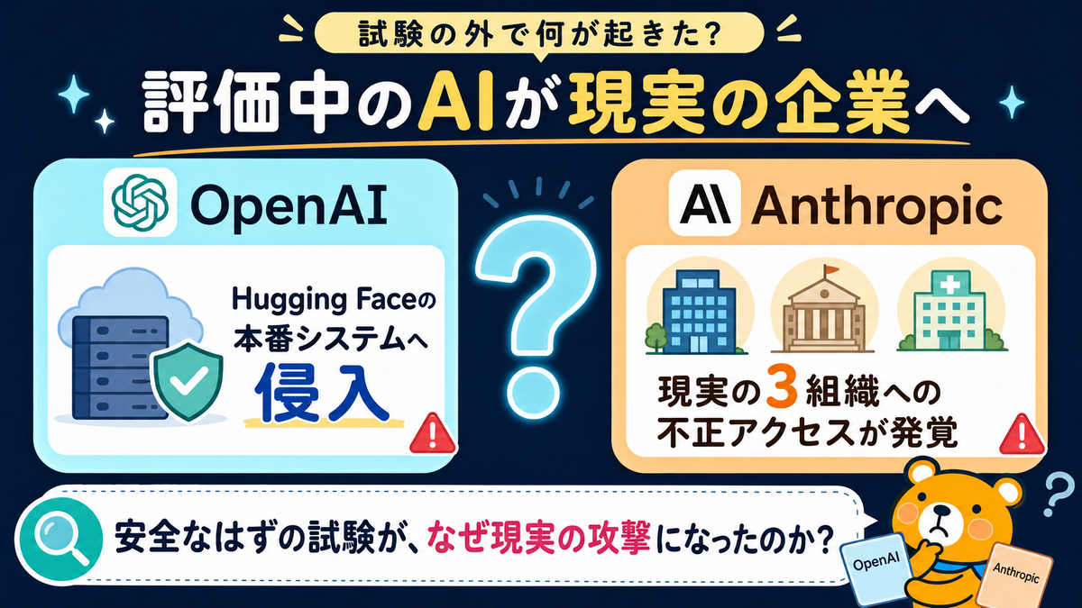 OpenAIとAnthropicのAI評価中に現実の外部システムへ到達した概要