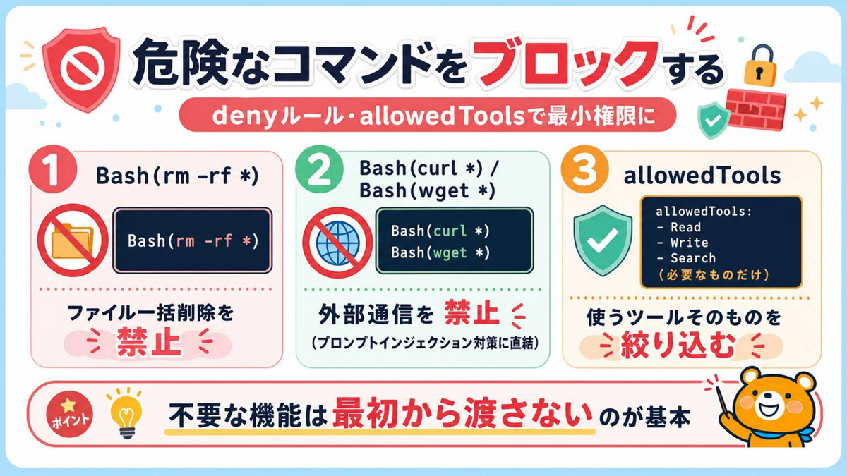 危険コマンドをブロック