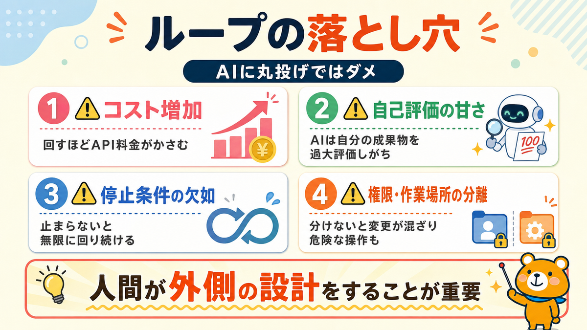AIに丸投げすると起きるコスト増加や自己評価の甘さなどの落とし穴