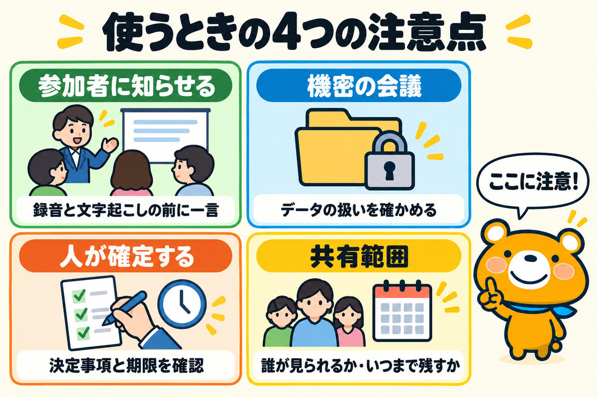 議事録作成AIを使うときの注意点4つを示す図解