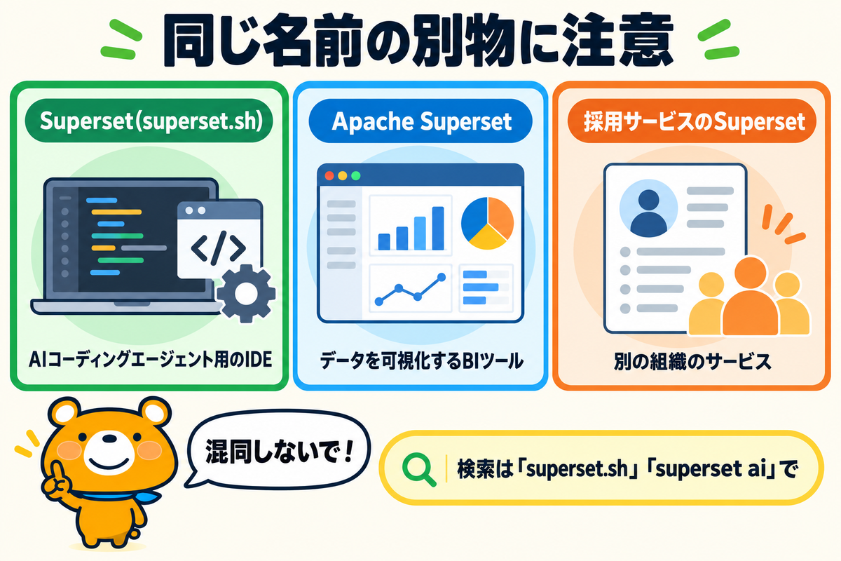 AIエージェント用のSupersetと同名の別物を比べた図