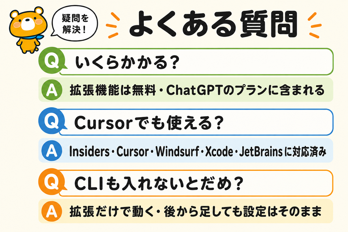 VS Code利用でよくある3つの疑問への回答図解