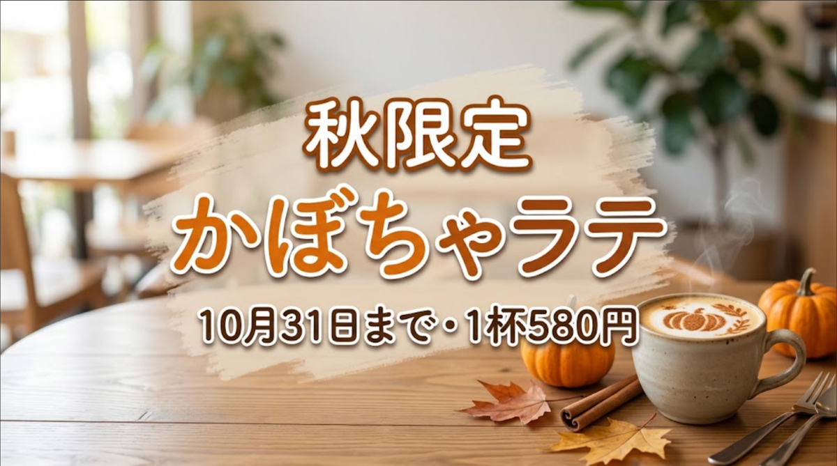編集の試験で3つのモデルに渡した元のバナー画像