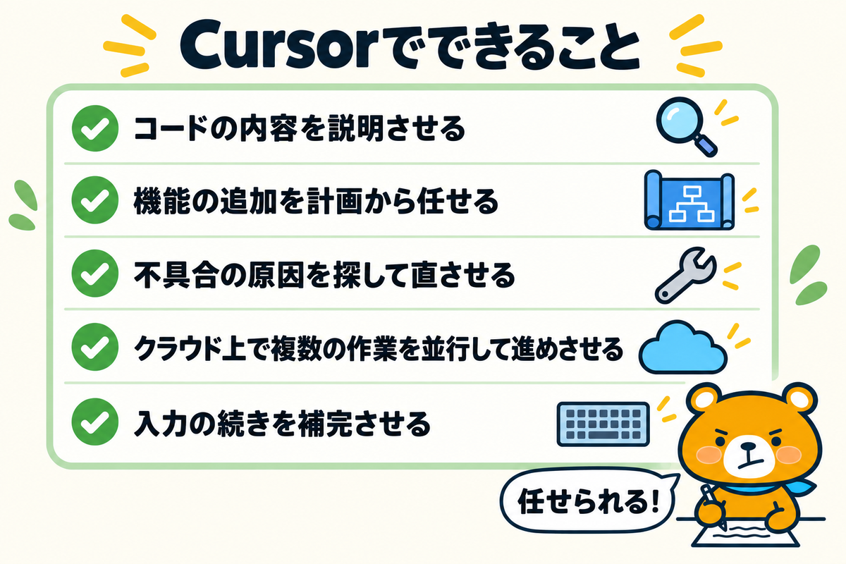 Cursorでできること5つを示す図解
