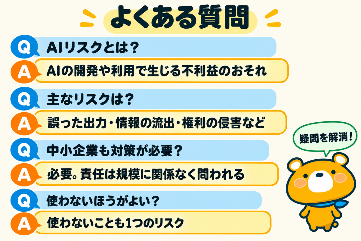 AIリスクのよくある質問4つを示す図解