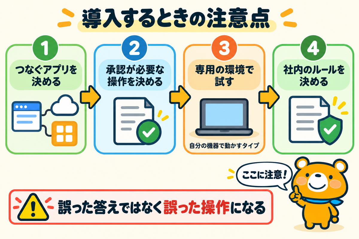 AIエージェントを業務に導入するときの4つの注意点