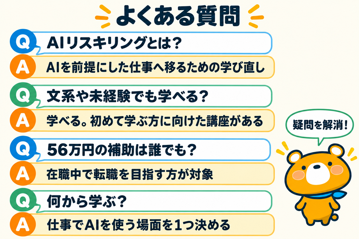AIリスキリングのよくある質問4つを示す図解