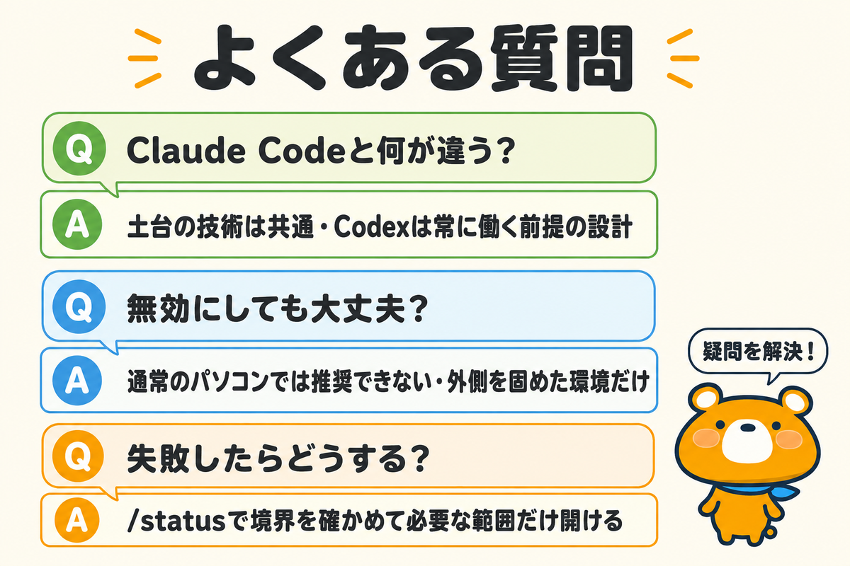 サンドボックスによくある3つの疑問への回答図解