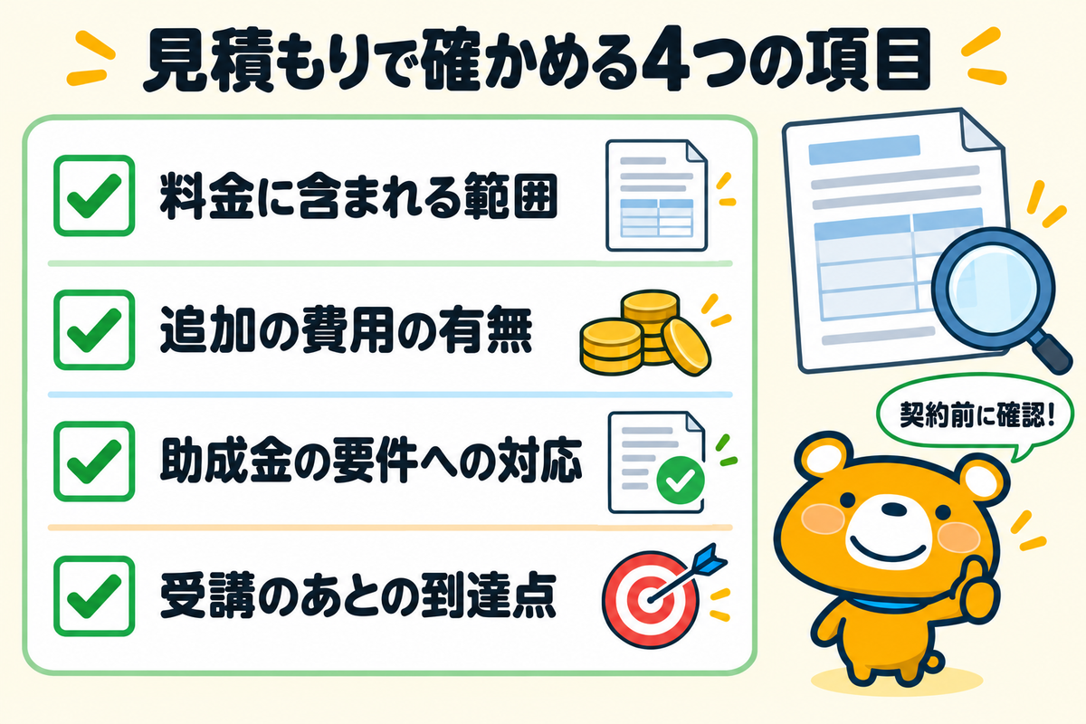 AI研修の見積もりで確かめる4つの項目を示す図解