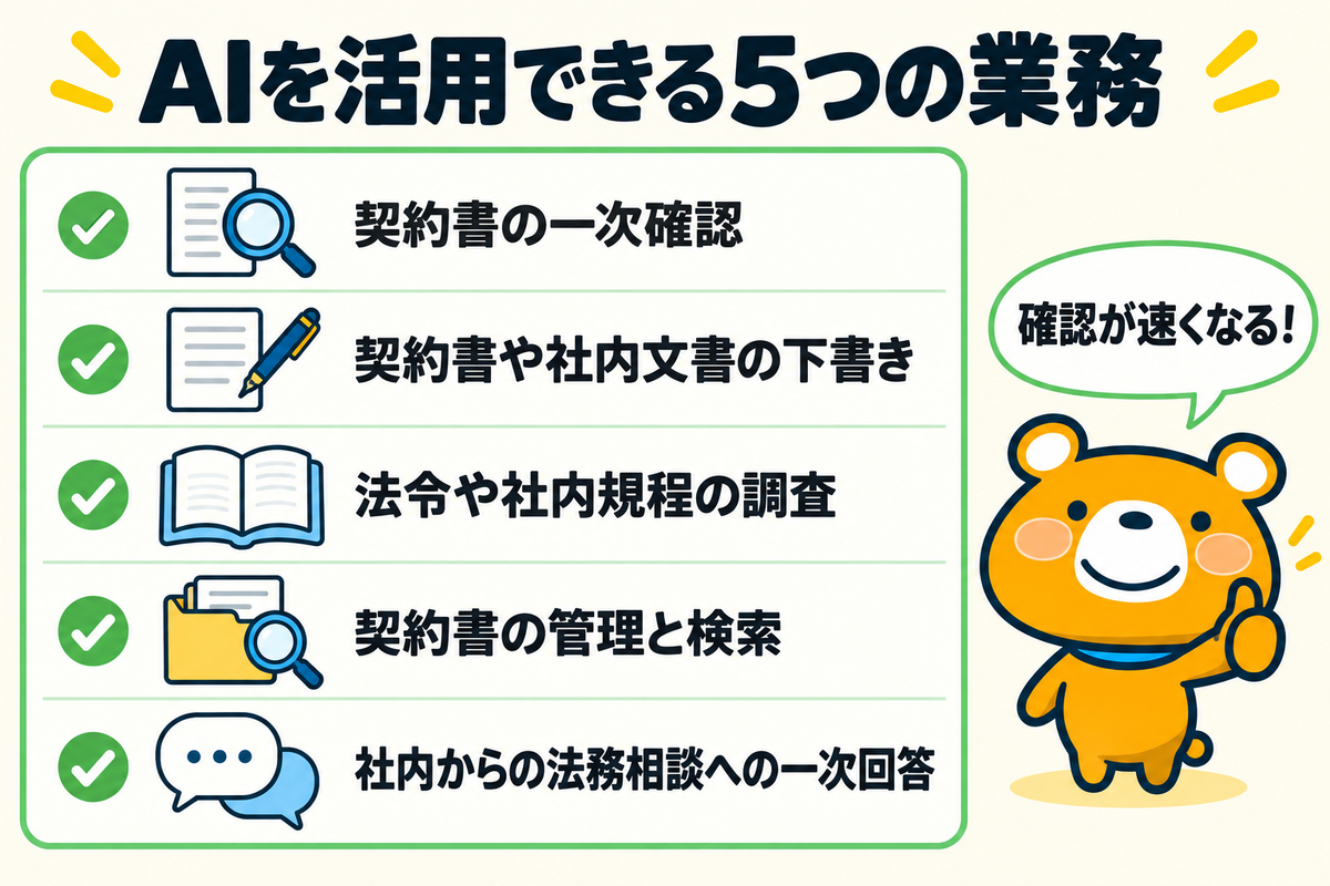 法務でAIを活用できる業務5つを示す図解