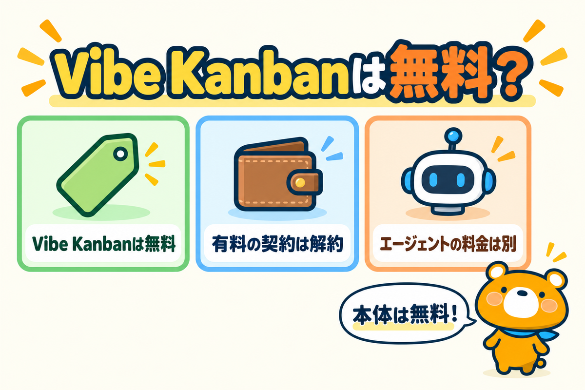 Vibe Kanbanの料金の要点