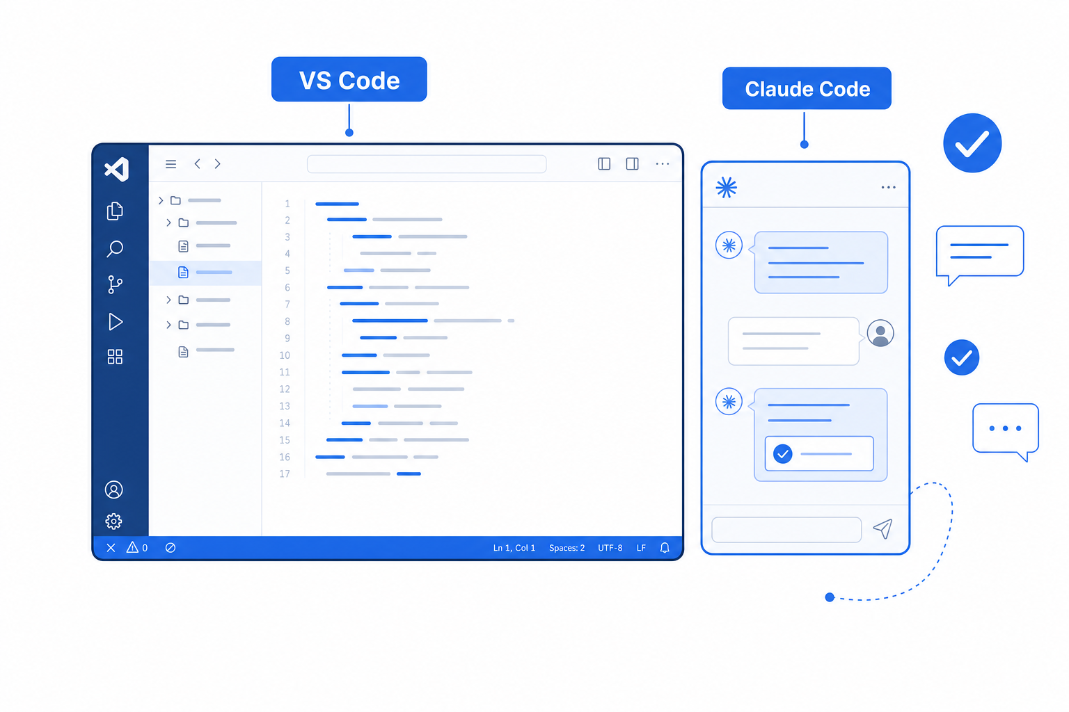 VS Codeの画面の中でClaude Codeが動くことを表すイラスト
