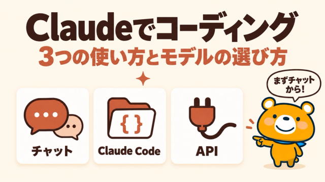 Claudeでコーディングする方法のアイキャッチ