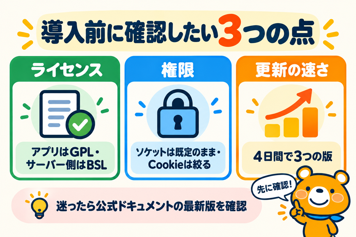 cmux導入前の注意点を整理した図解
