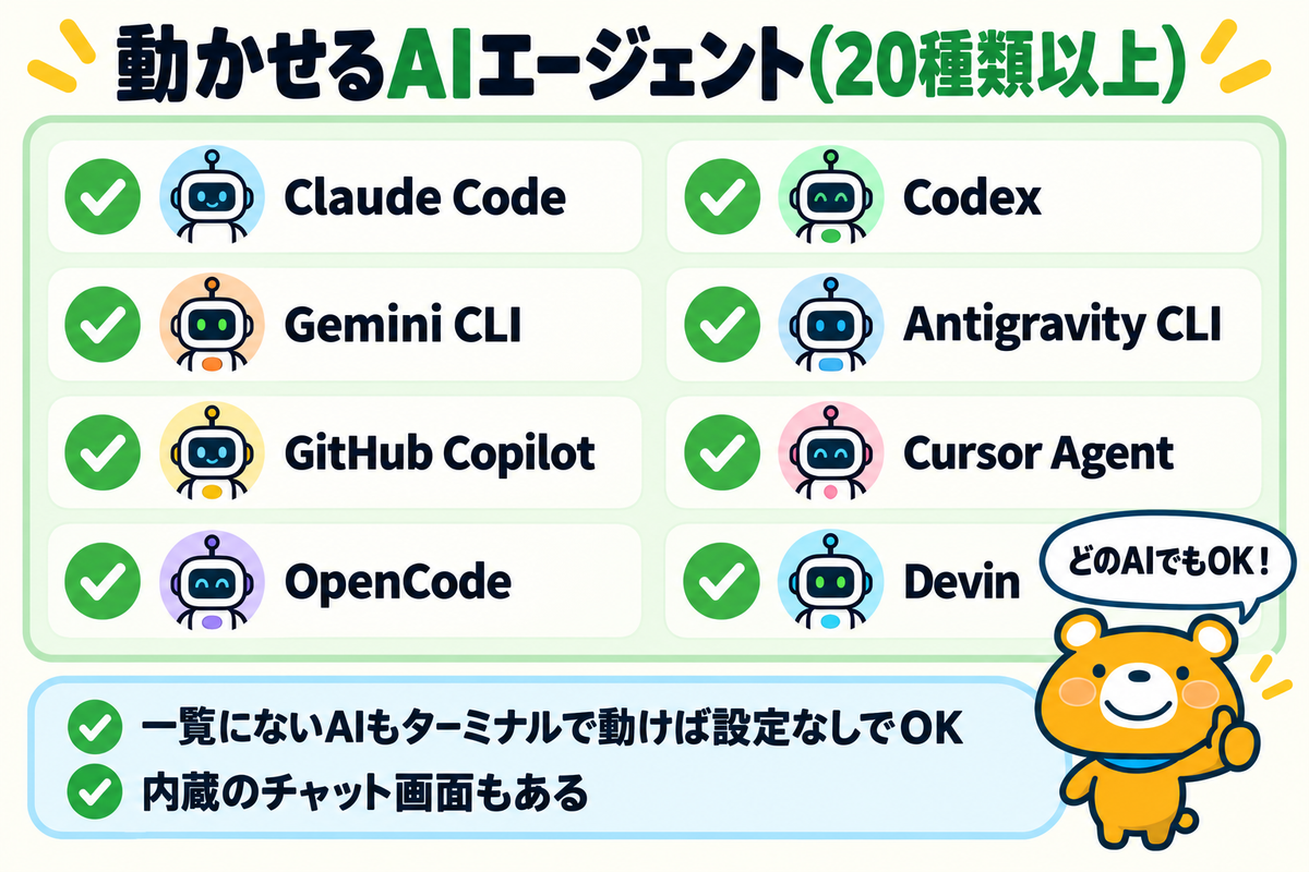 Supersetで動かせるAIエージェントの一覧