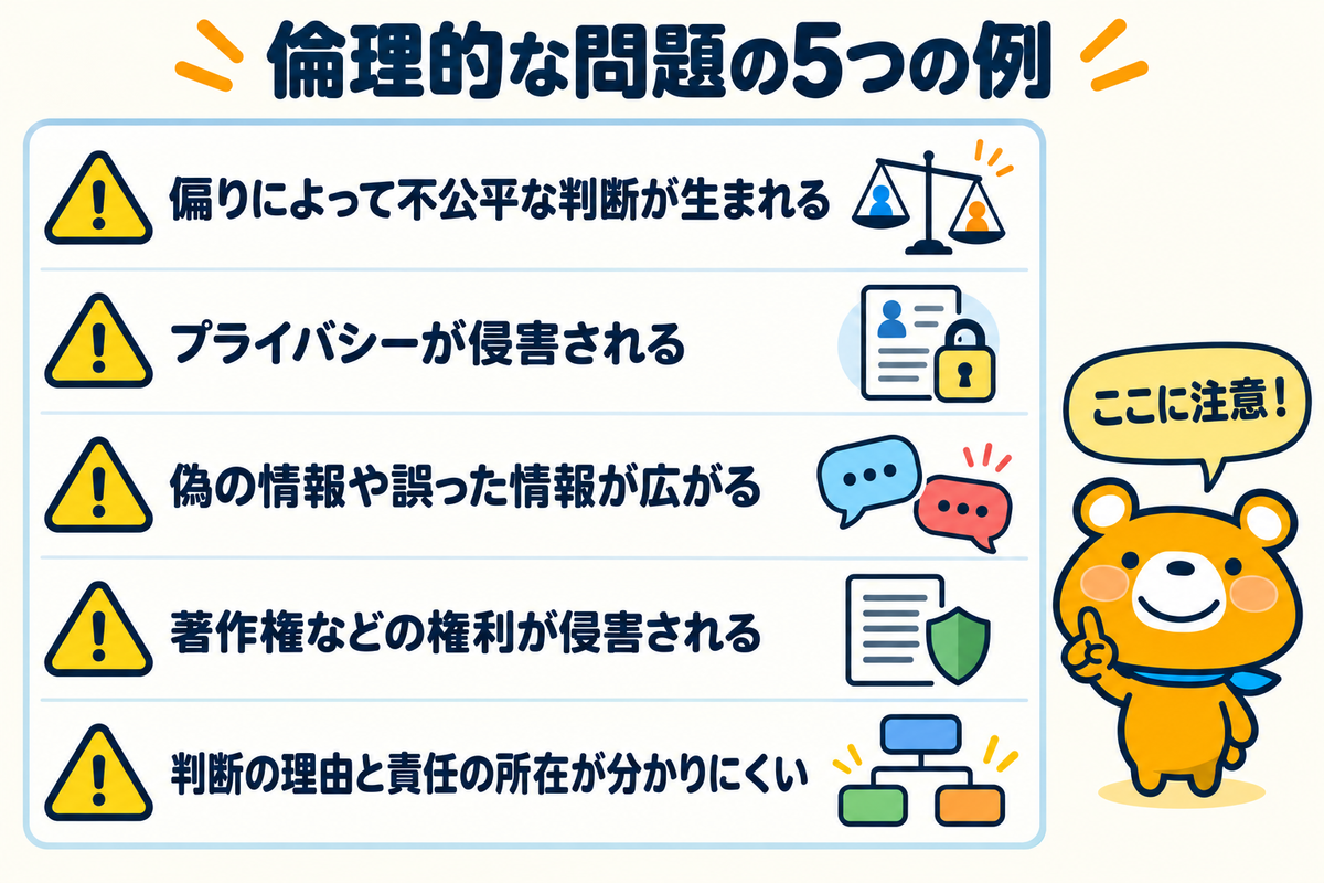 AIの倫理的な問題の例5つを示す図解