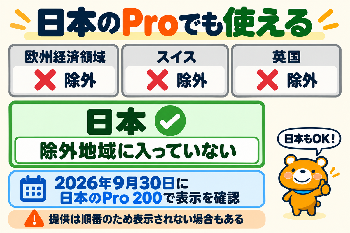 日本のChatGPT Proでdotsが使える理由