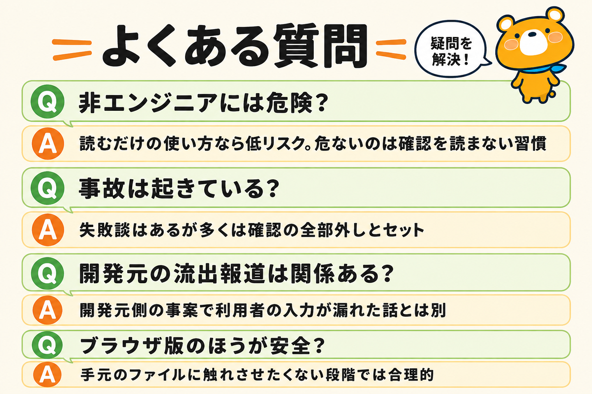 Claude Codeの安全性に関するよくある質問の図解