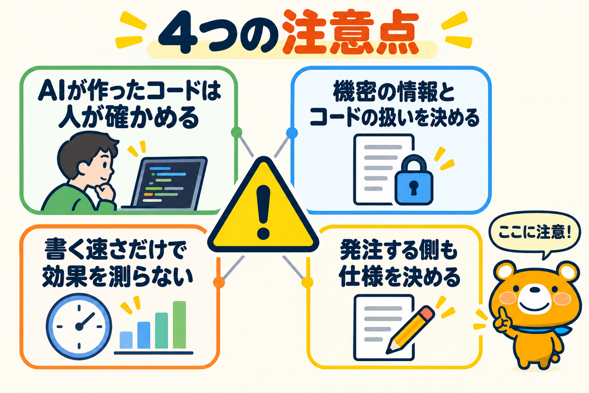 AI駆動開発の注意点4つを示す図解