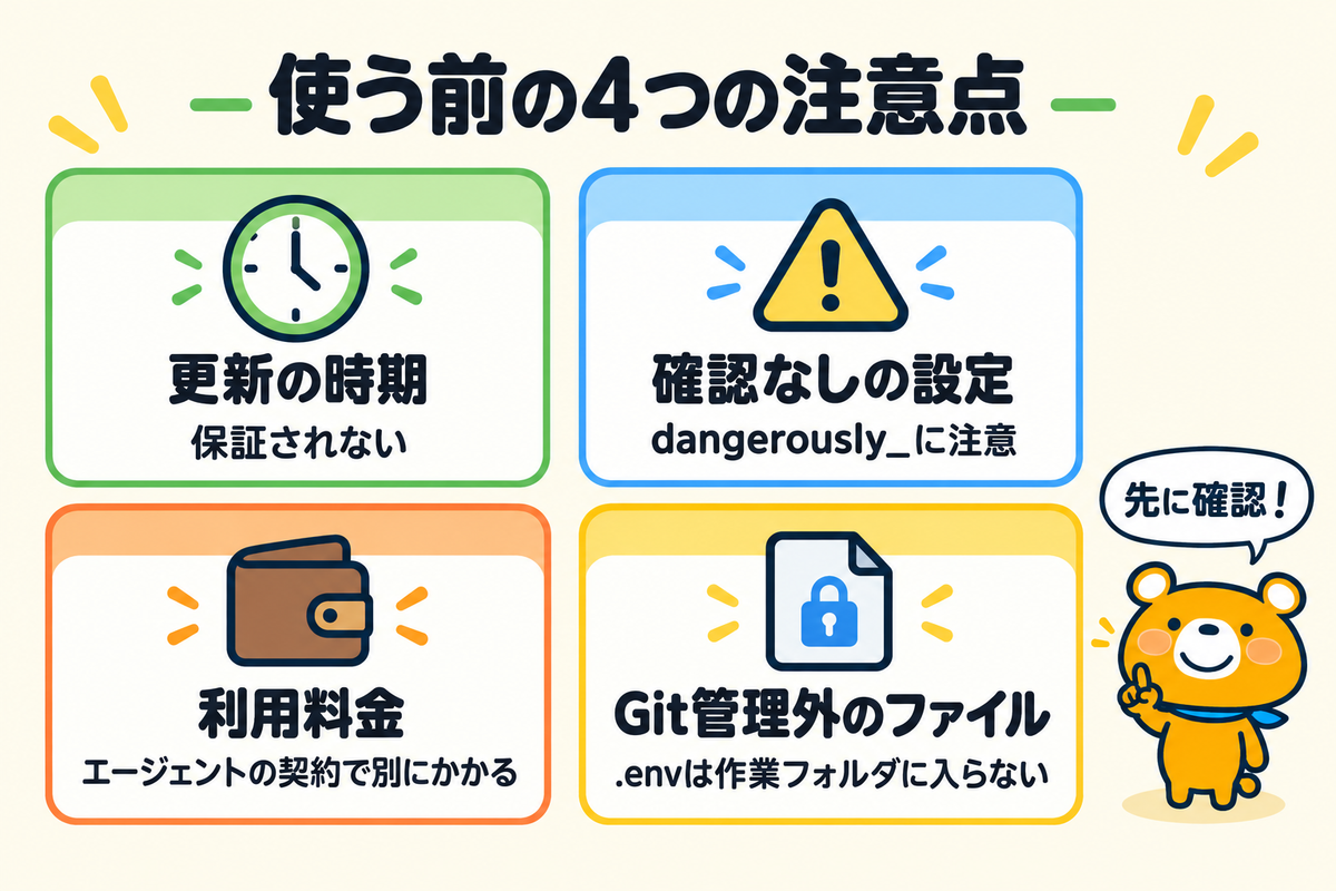 Vibe Kanbanを使う前の4つの注意点
