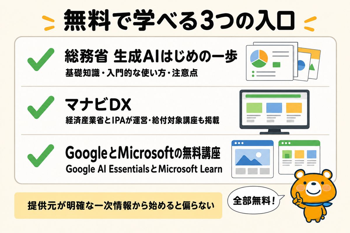 無料で学べる公的・公式リソースの図解