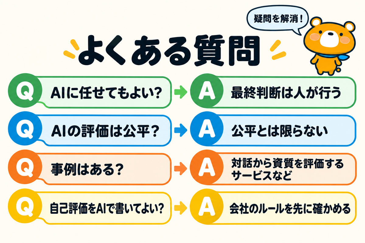 人事評価のAIのよくある質問4つを示す図解