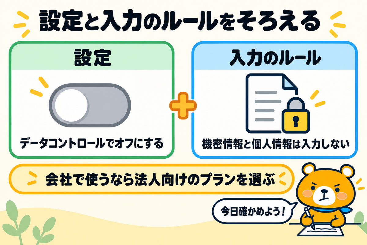 ChatGPTに学習させない設定のまとめの図解