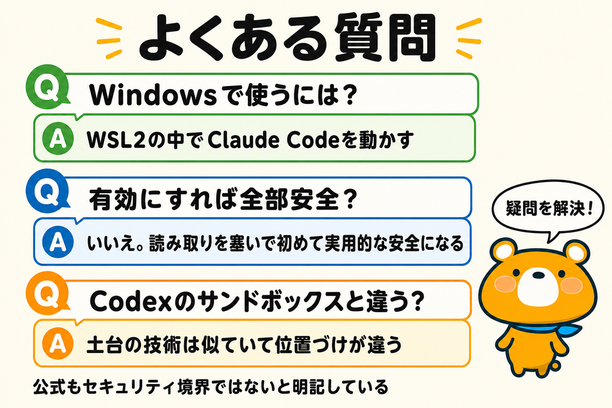 サンドボックスのよくある質問3つを示す図解