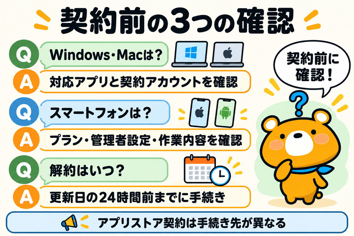 Cowork契約前によくある3つの疑問