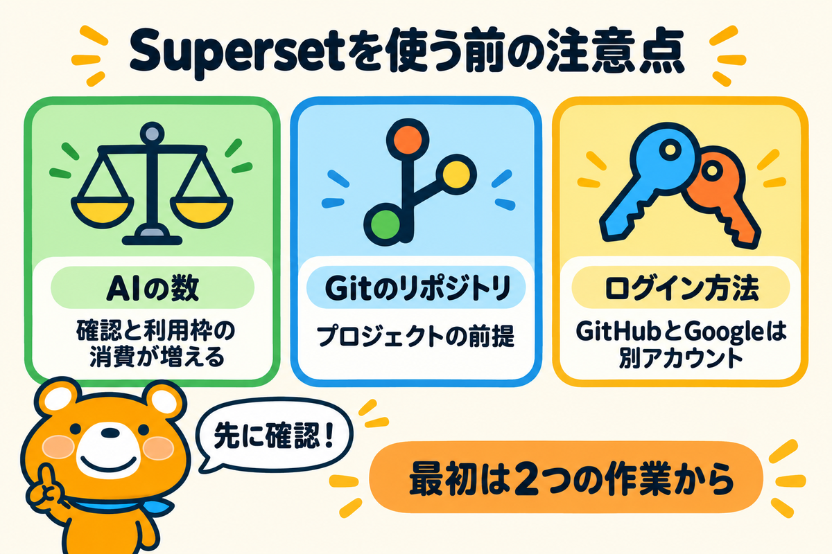 Supersetを使う前の3つの注意点