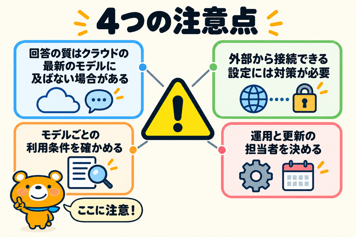 ローカルLLMを作るときの注意点4つを示す図解