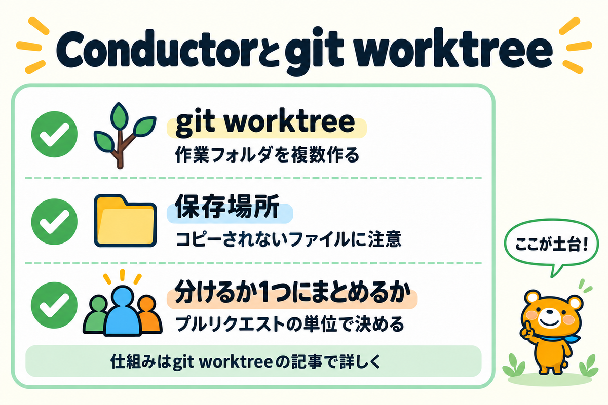 Conductorとgit worktreeの関係で押さえる3点