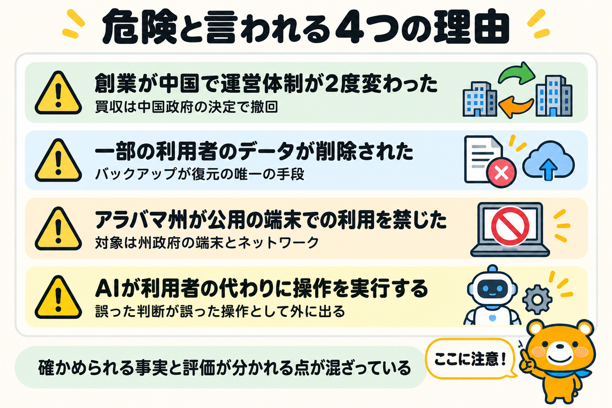 Manusが危険と言われる4つの理由を示す図解
