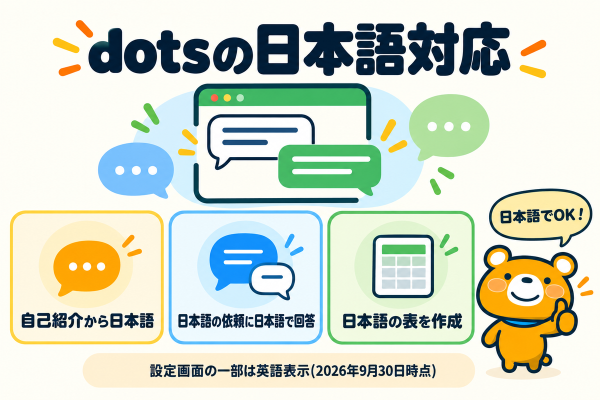 dotsの日本語対応の検証結果